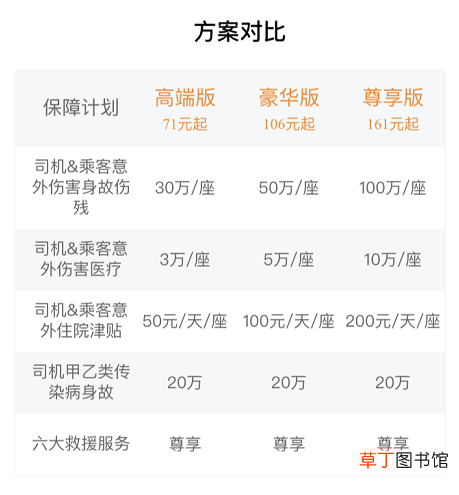 平安车险报价明细，平安车辆保险多少钱