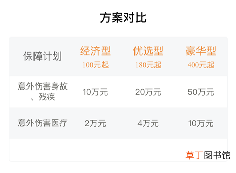 平安车险报价明细，平安车辆保险多少钱