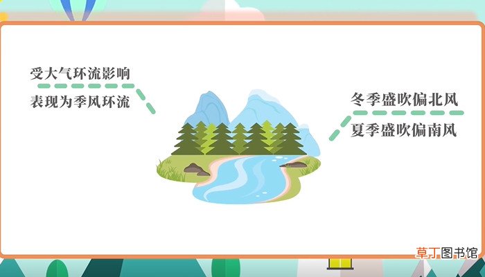 凤凰城在哪里 凤凰城在哪里