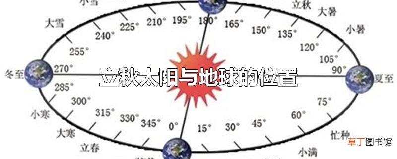 立秋太阳与地球的位置