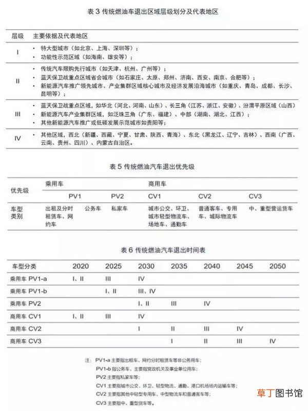 2021年出租车取消吗？出租车2021年新政策