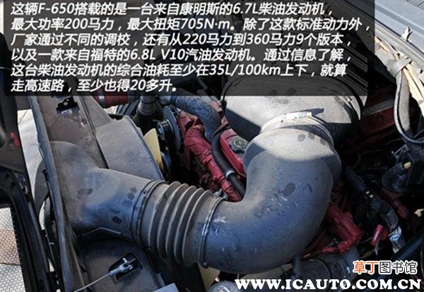 福特猛禽f950报价，巨无霸福特猛禽系列