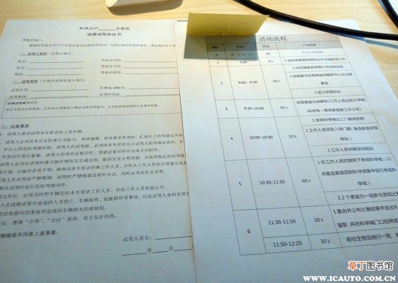 汽车试驾需要什么条件？4s店试驾流程是怎么样的