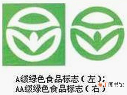 如何认清绿色食品标志？中国绿色食品查询