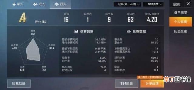 不求人陀螺仪灵敏度设置 不求人灵敏度设置