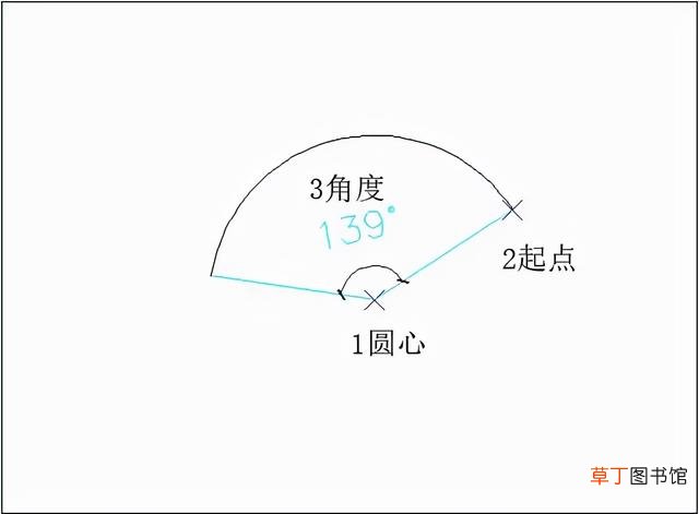 cad怎么画任意角度的圆弧 cad怎么画任意角度