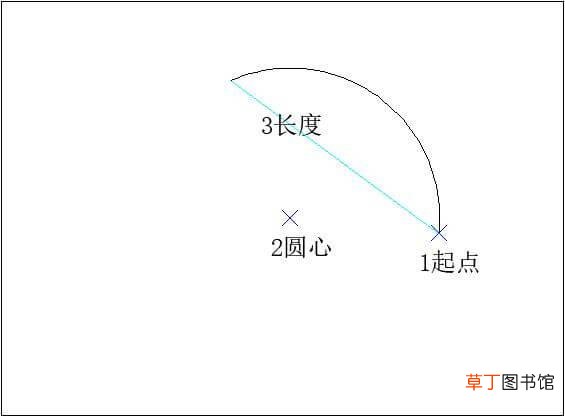 cad怎么画任意角度的圆弧 cad怎么画任意角度