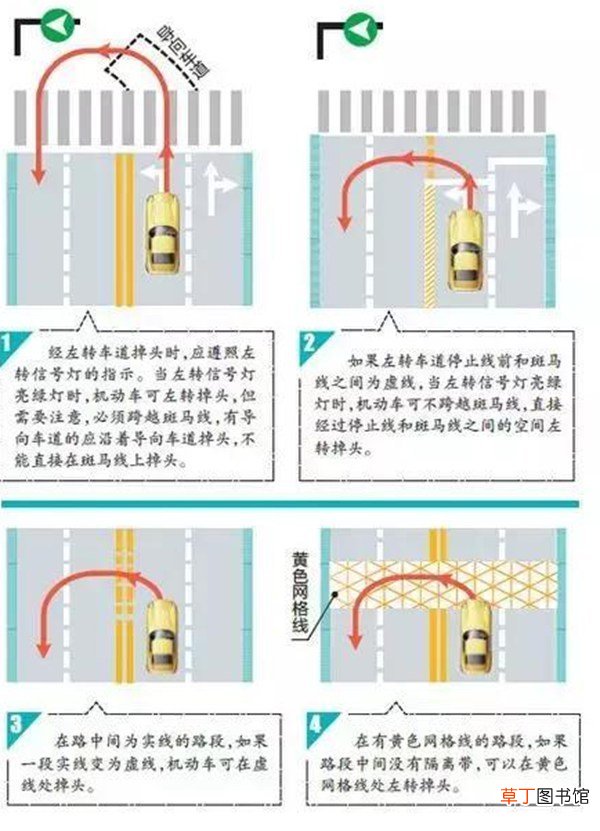 十字路口掉头违章图解，十字路口掉头的规则