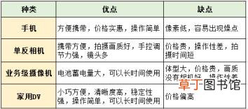 抖音剪辑怎么制作 做短视频自媒体赚钱方式