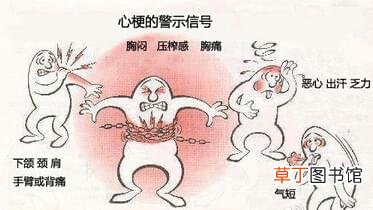 心梗的早期症状有哪些-心梗的早期有什么状况
