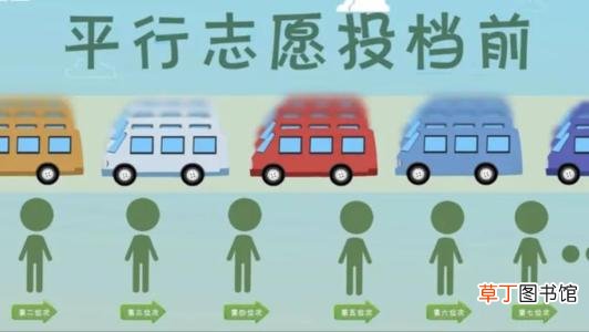 填志愿后多久知道自己被录取 填志愿后多久收到录取通知书