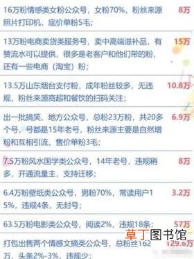 网上赚钱的好项目 10个非常稳定的挣钱生意