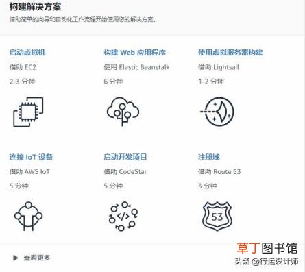 手把手教你搭建一个免费网站！ 免费建设网站平台哪个好