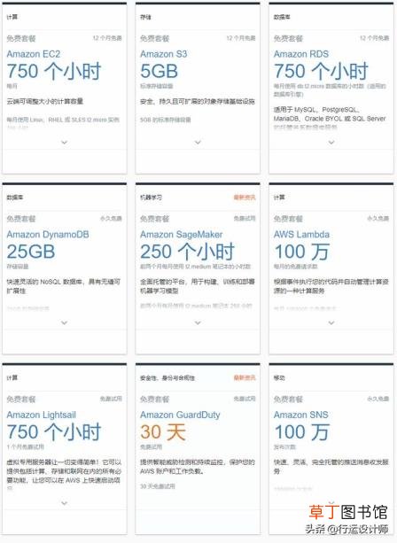 手把手教你搭建一个免费网站！ 免费建设网站平台哪个好