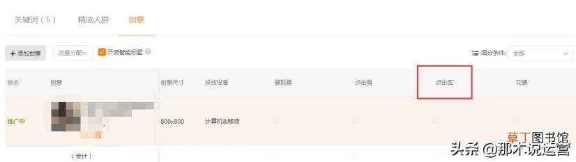 直通车推广技巧分享 淘宝直通车怎么使用
