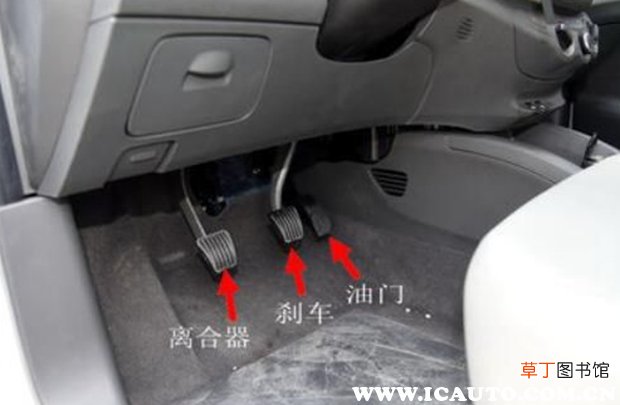 汽车刹车油门位置示意图,油门刹车正确踩法图解