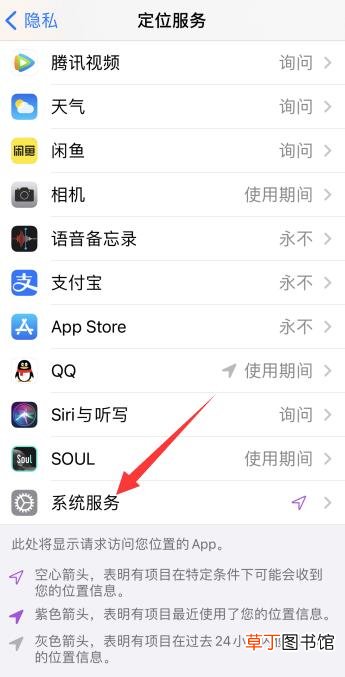 重要地点在苹果设置哪里
