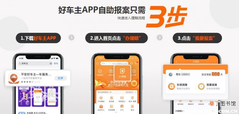 车辆事故保险处理流程，车辆保险理赔程序