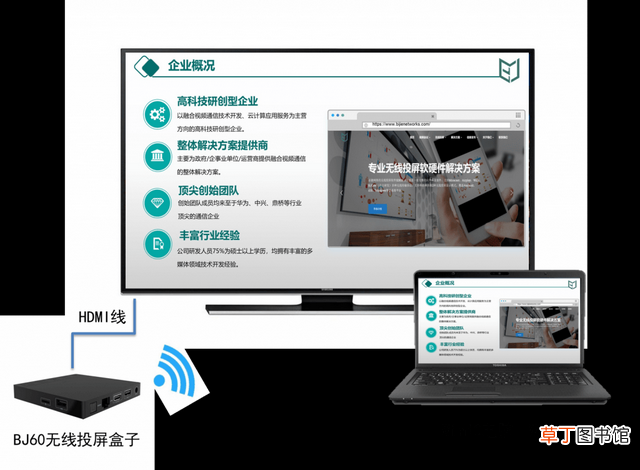 怎么共享电脑屏幕 怎么共享电脑