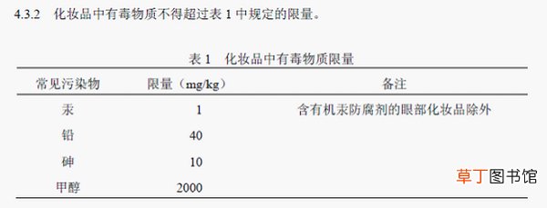 什么药粉加入化妆品会毁容