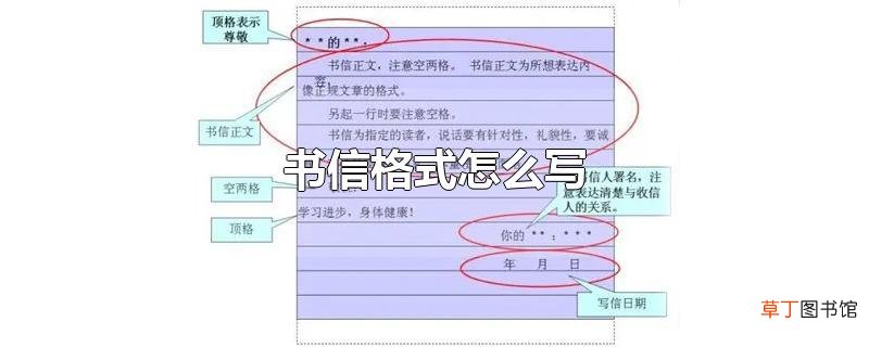 书信格式怎么写