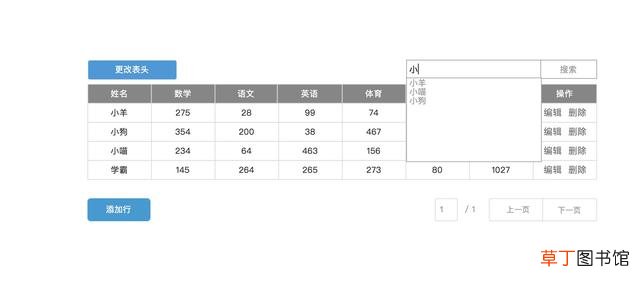 ps怎么做表格框 ps怎么做gif