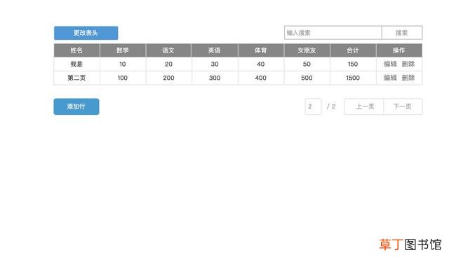 ps怎么做表格框 ps怎么做gif