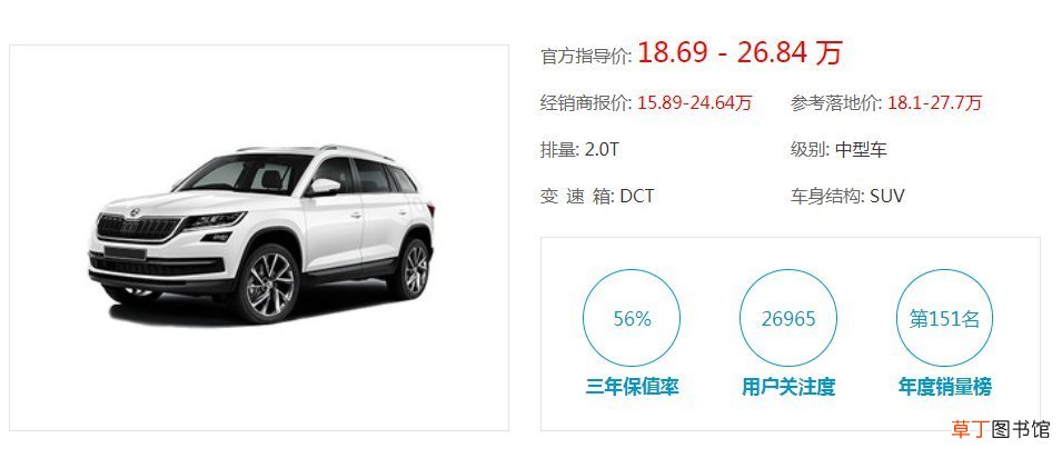 买途观l我特别后悔，详解途观l的致命缺点