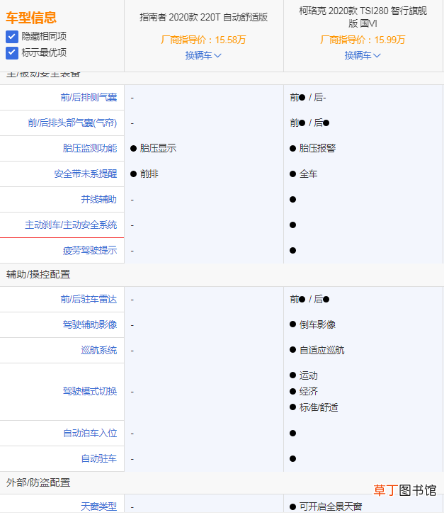 指南者和柯珞克哪个好，指南者和柯珞克性价比谁高