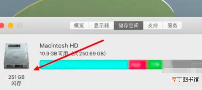 苹果硬盘容量大小如别方法是什么