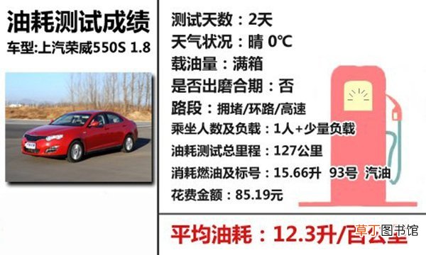 二手荣威550能买吗？二手荣威550靠谱吗