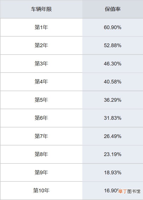 吉利熊猫为什么停售了，二手吉利熊猫能不能买