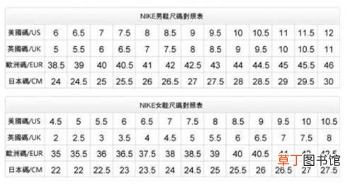 平常穿37码耐克买几码