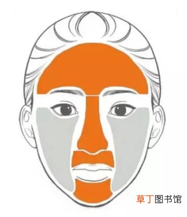 t区出油脸颊干属于混油还是混干