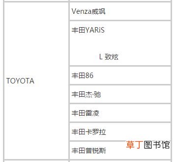 2021滴滴快车准入车型，滴滴快车车型列表
