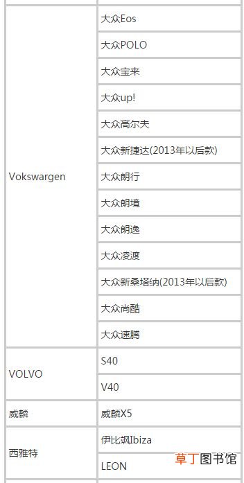 2021滴滴快车准入车型，滴滴快车车型列表