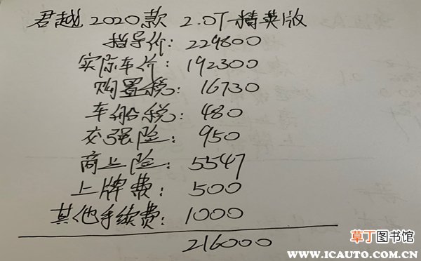 别克君越2020款落地价多少钱？君越降价8万是真的吗