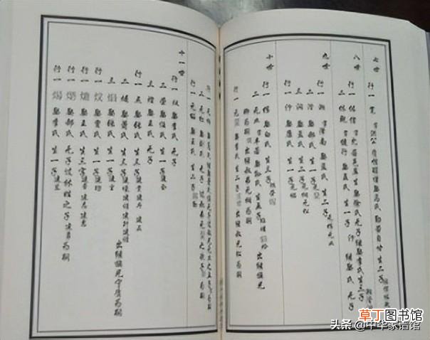 家谱怎么做 家谱怎么做