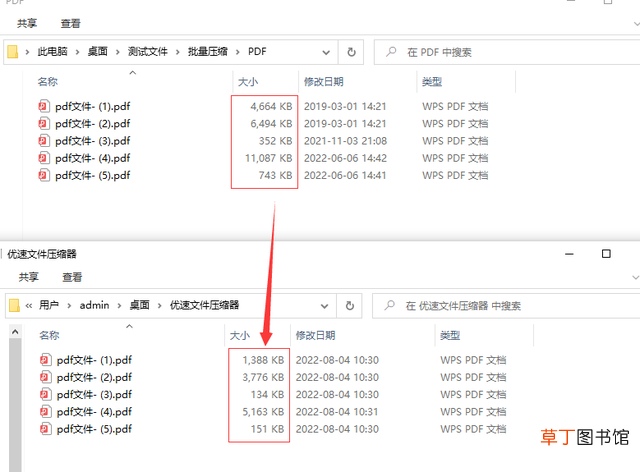 电脑图片如何压缩大小 图片太大怎么压缩变小