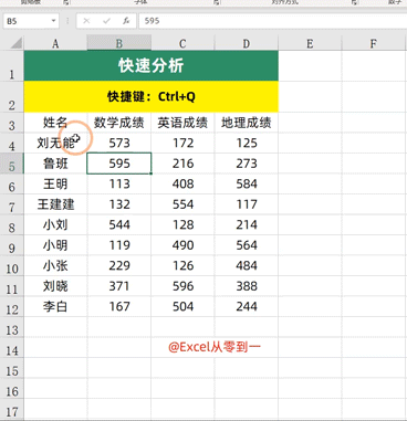 led显示屏怎么改字体大小 led显示屏怎么改字
