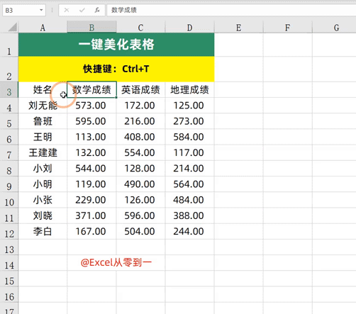 led显示屏怎么改字体大小 led显示屏怎么改字
