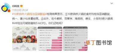 10款自热火锅检出亚硝酸盐 详细名单披露!!