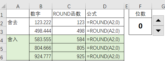 round公式怎么用不能四舍五入 round公式