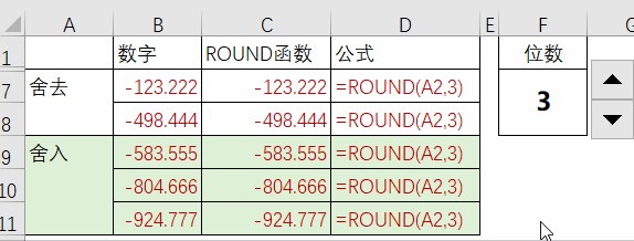 round公式怎么用不能四舍五入 round公式