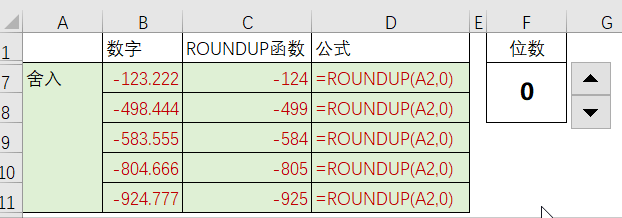 round公式怎么用不能四舍五入 round公式