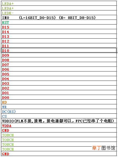 LCD接口 lcd显示器接口