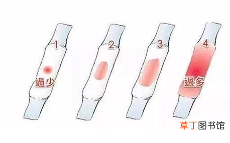 例假量少是怎么回事-例假量少原因介绍