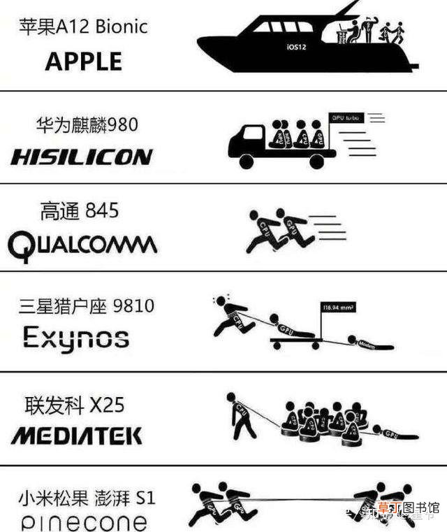 cpu核数怎么看 cpu核数
