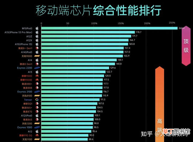 cpu核数怎么看 cpu核数