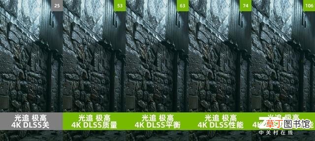 最好的显卡3090ti 最好的显卡
